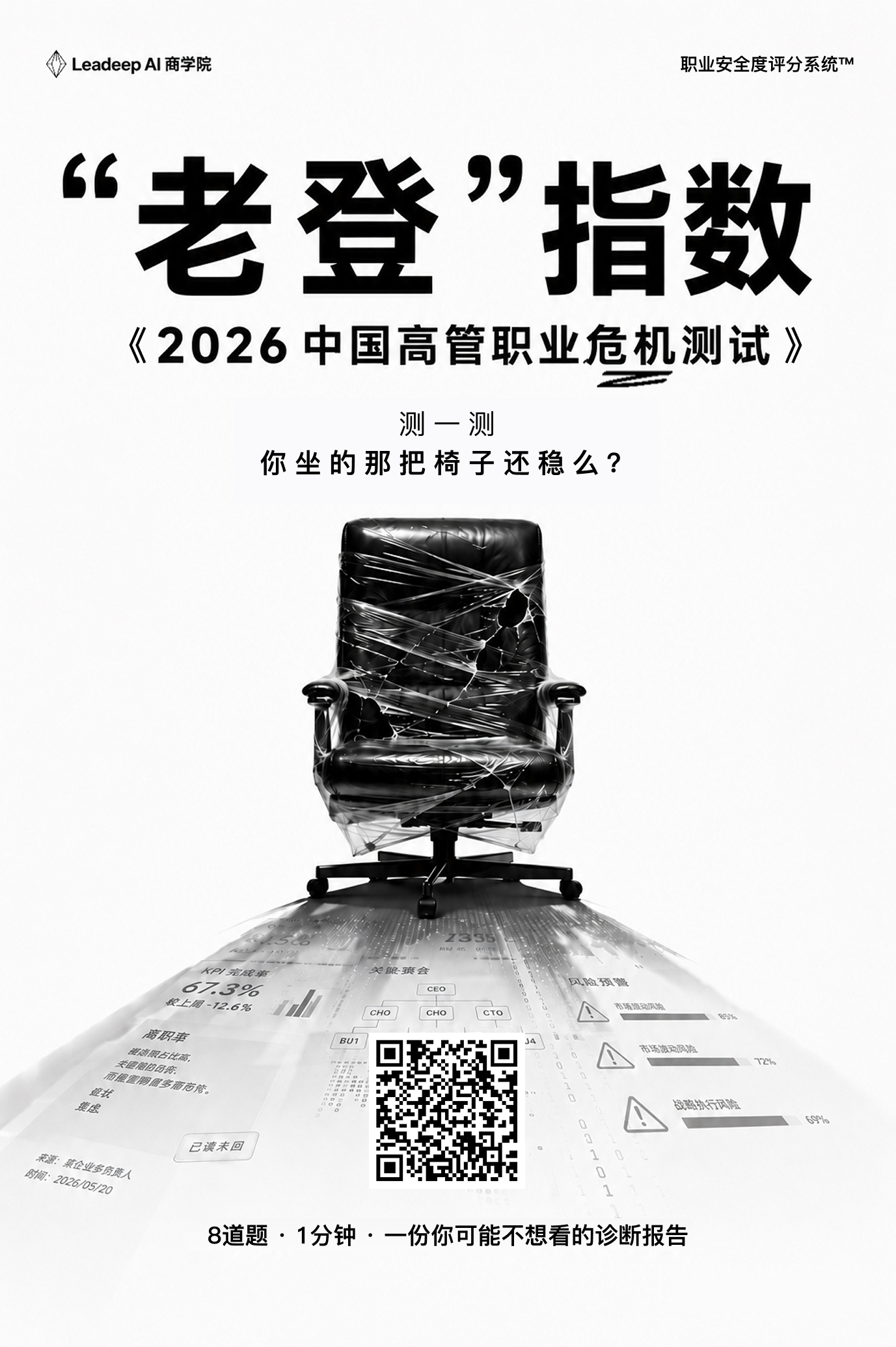 【参与老登测评，给大厂高管送LeadeepAI】将怂怂一窝别瞎折腾打工人老板少拍