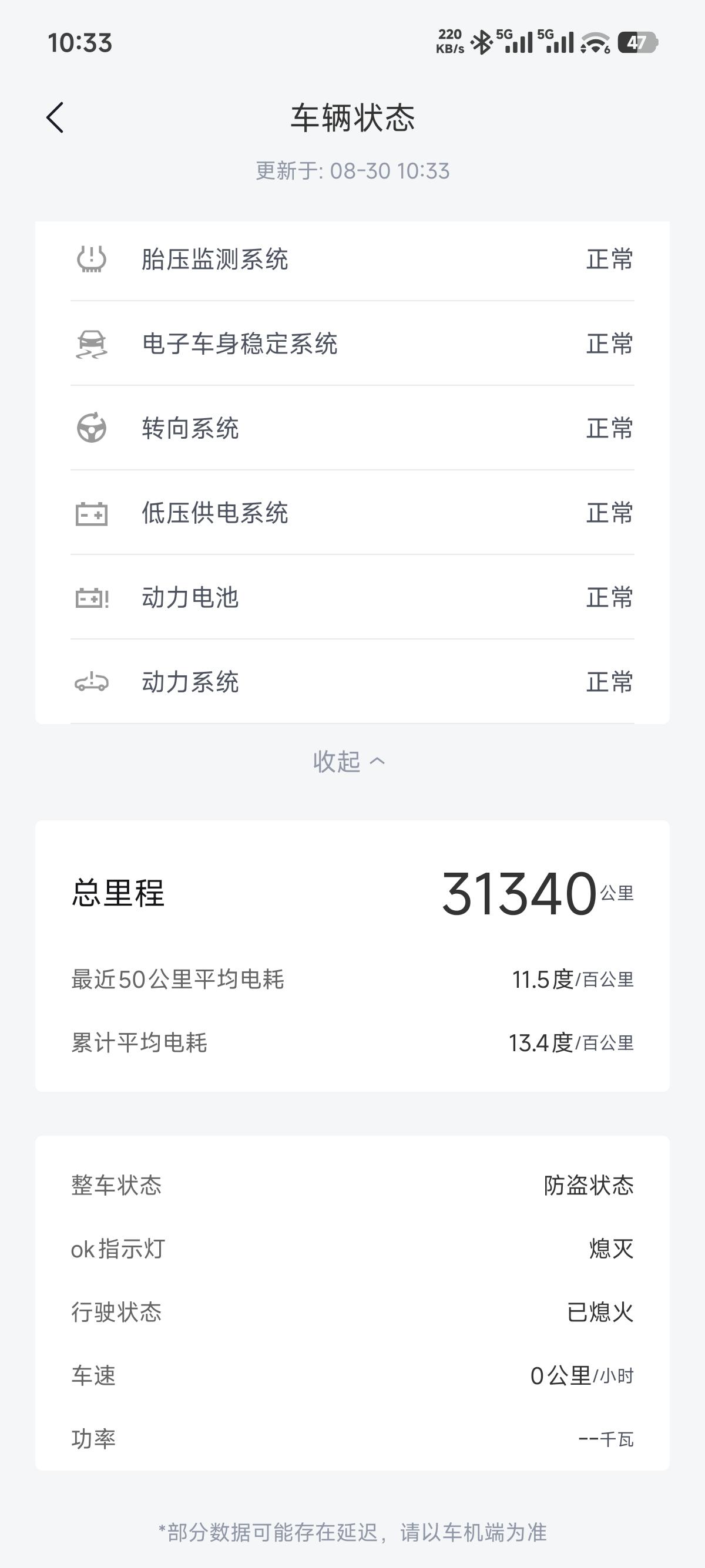 【来自懂车帝车友圈】