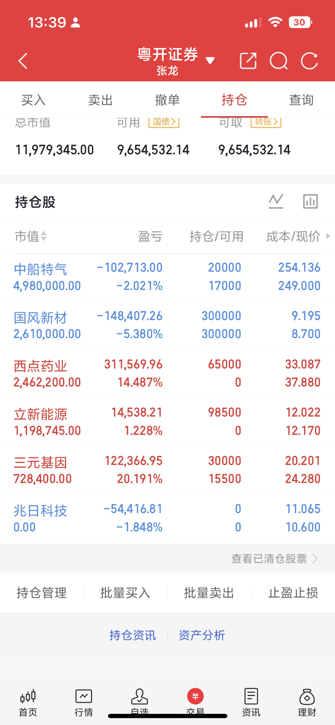 8月24日重磅催化落地：小鹏人形机器人业务完成首轮超9亿美元融资，投后估值达63