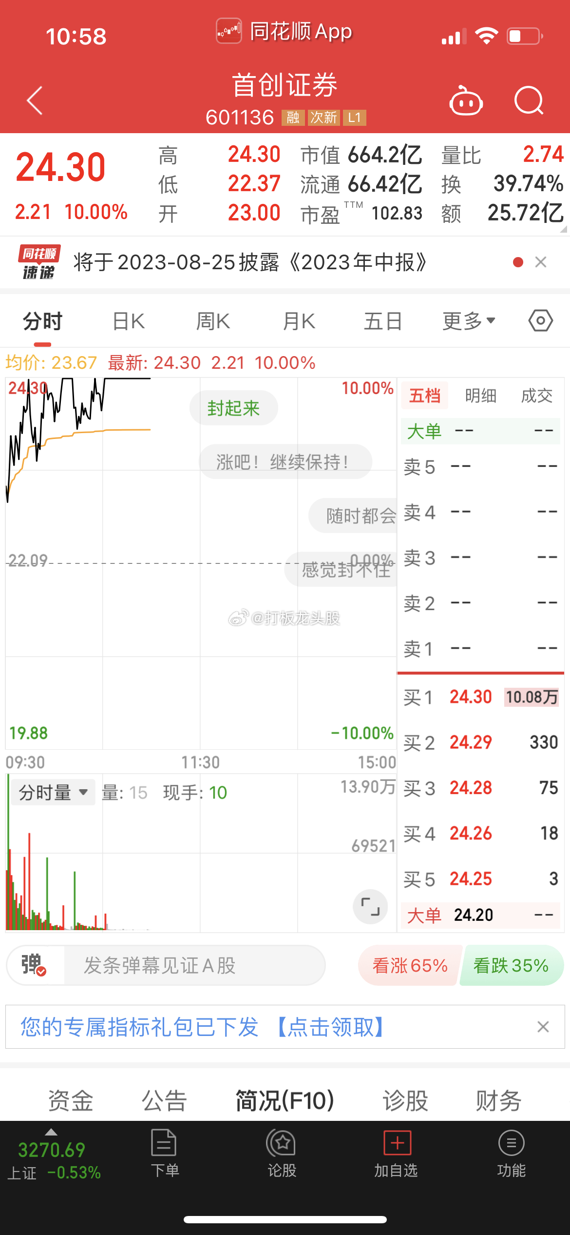 今日群里策略分享的首创继续打板，成功二进三，铁粉下方评论666走一波！！ ​​​