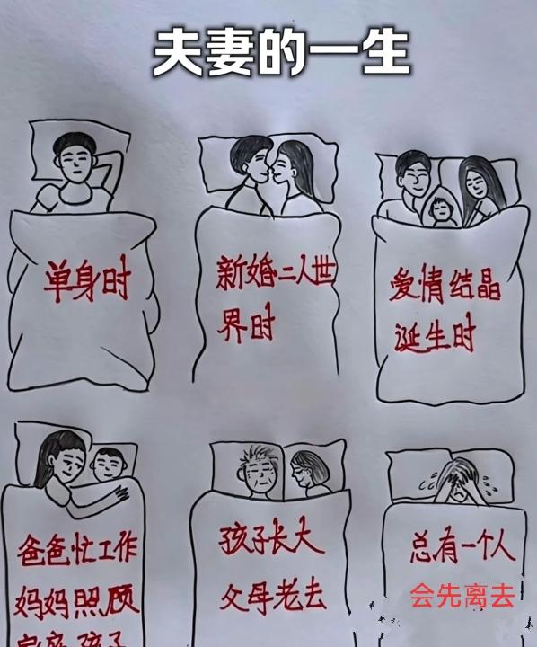短短几个小时，阅读量达十万的文章。夫妻的一生，其实看开了也就释怀了。从恋爱、结婚