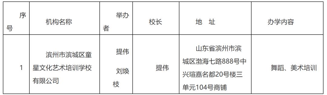 滨州一教育培训机构申请注销