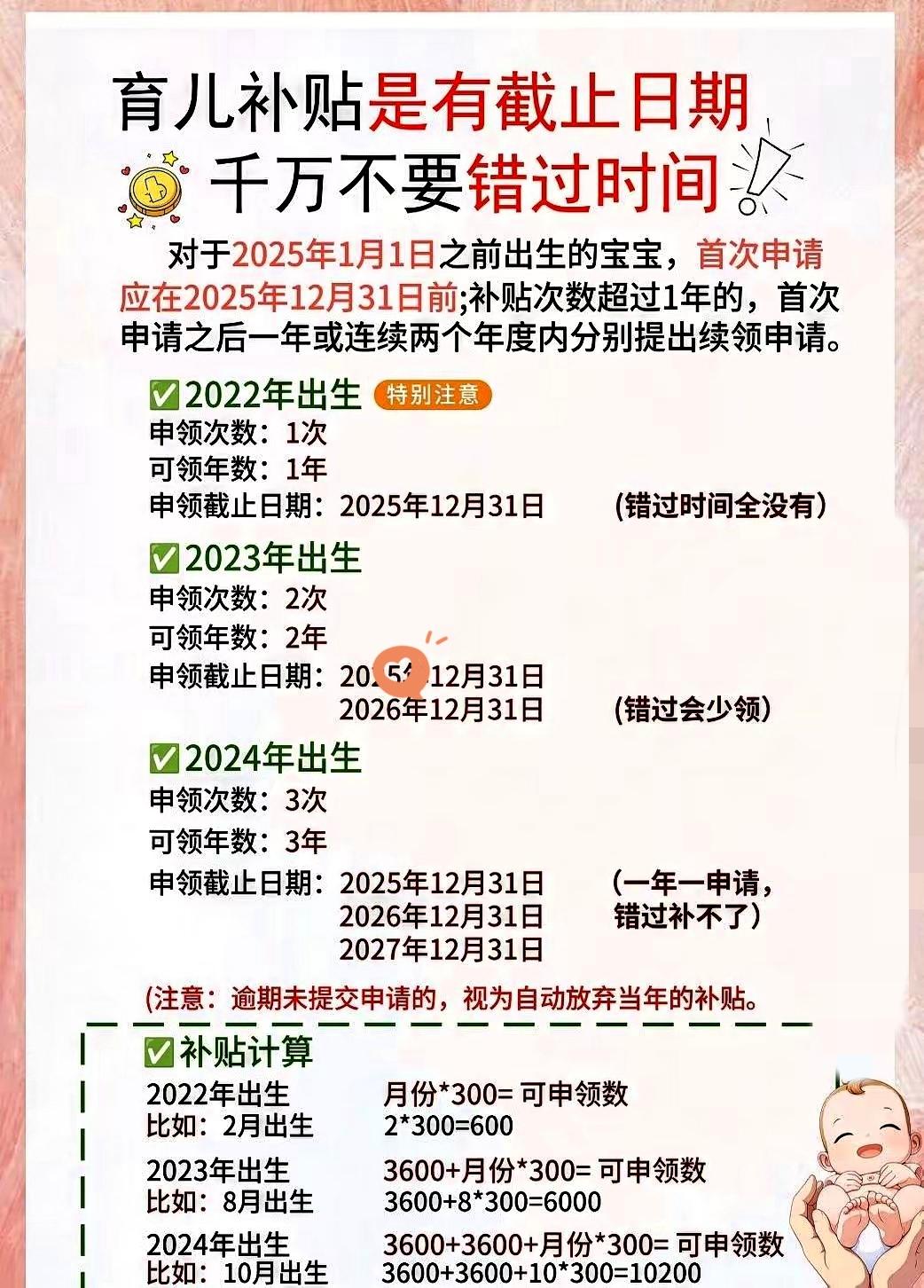 家里有三岁以下娃的注意了！每年能白捡3600块，这钱不申请可就真没了，别再傻乎乎