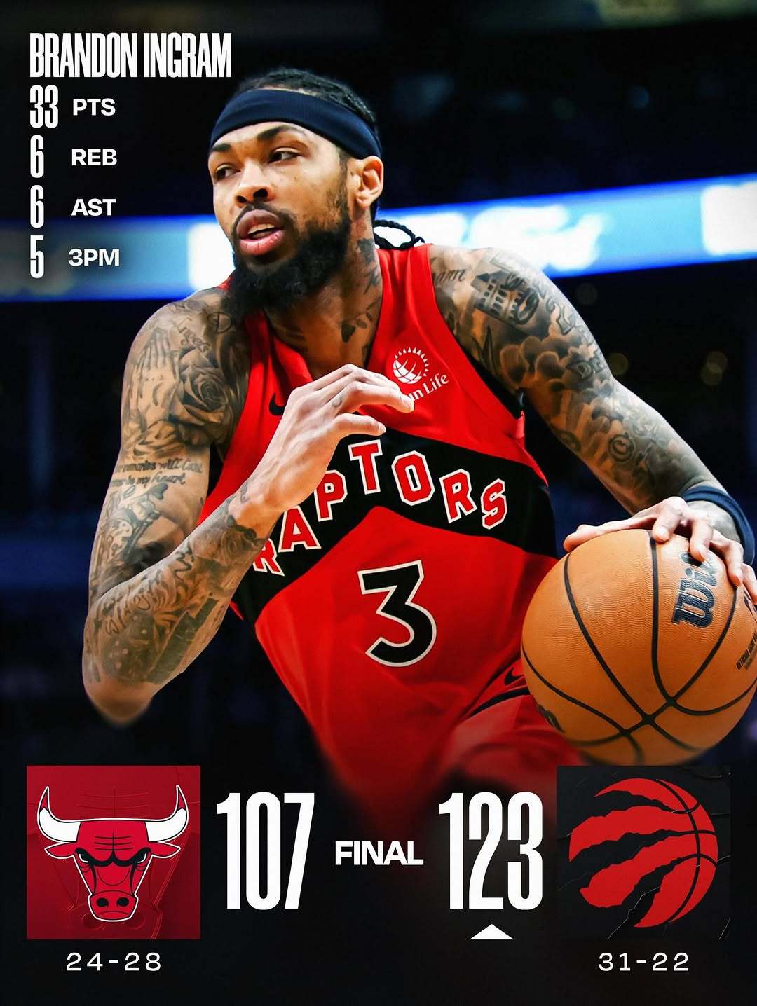 今日赛况，勇士GOAT生涯之战，隔壁张冠里戴勇士战胜太阳金州勇士NBA