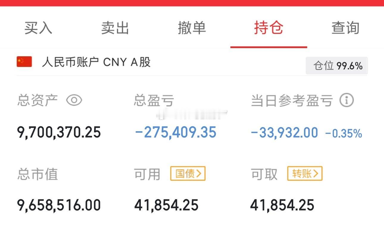 本周继续踏准节奏账户新高，今天依旧要注意规避连板股，关注关注低位趋势或者走强的方
