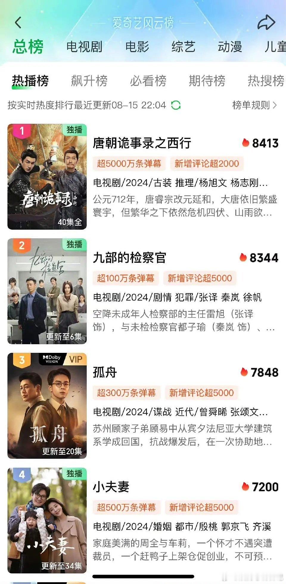 Fcc这件事让我发现了魏大勋的一个优点:他只谈比自己🔥条件比自己好的姐姐，不会