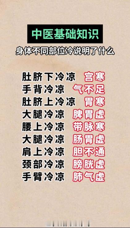 中医基础知识：身体不同部位冷说明了什么？