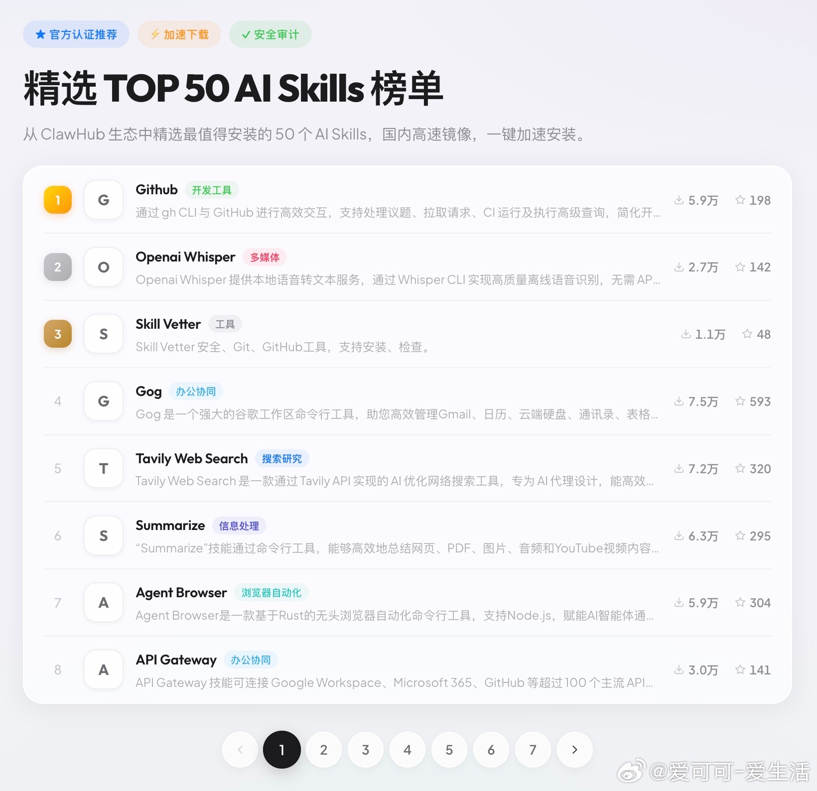 在线调试卡在原地，AI放弃不干活？试试专为中国开发者打造的AI技能社区——Ski