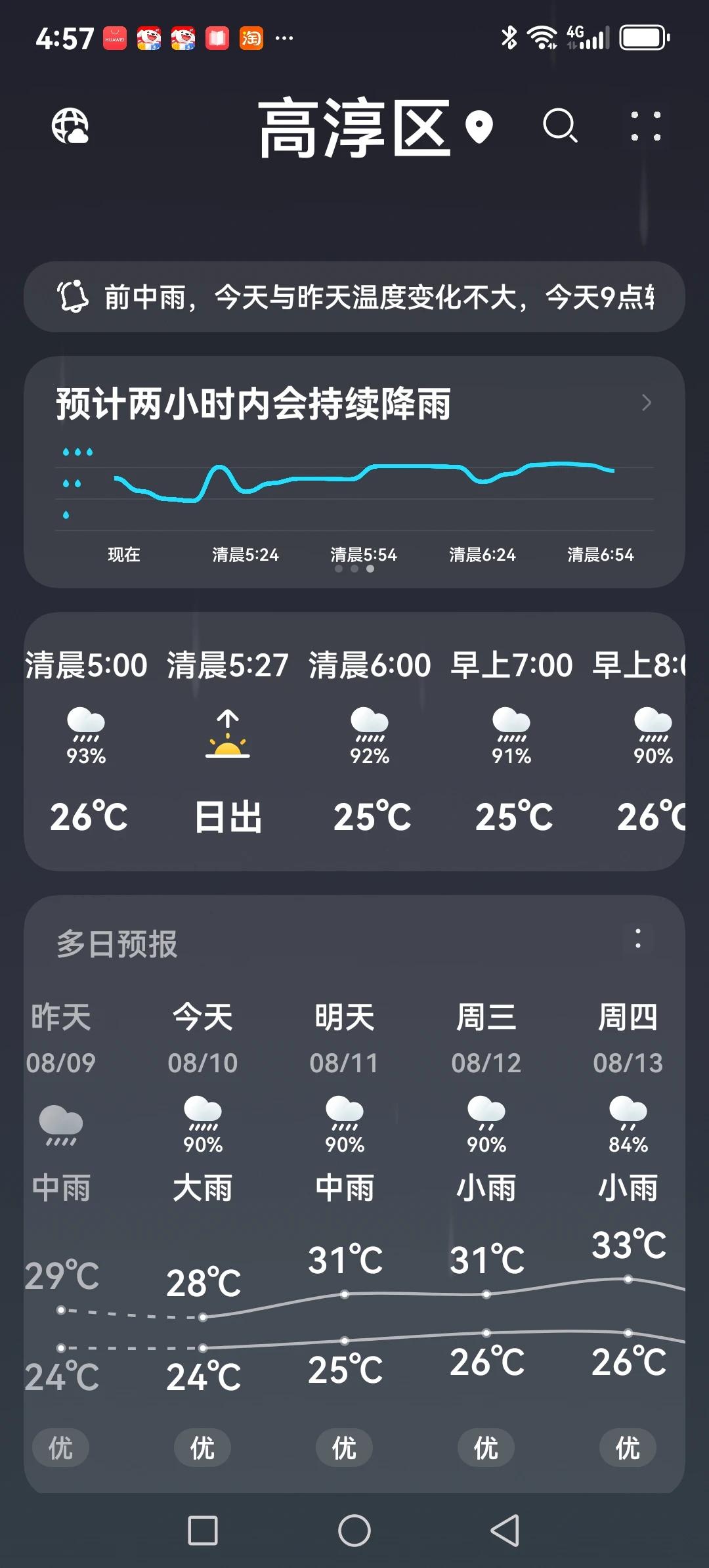 这是今天的实时天气预报！