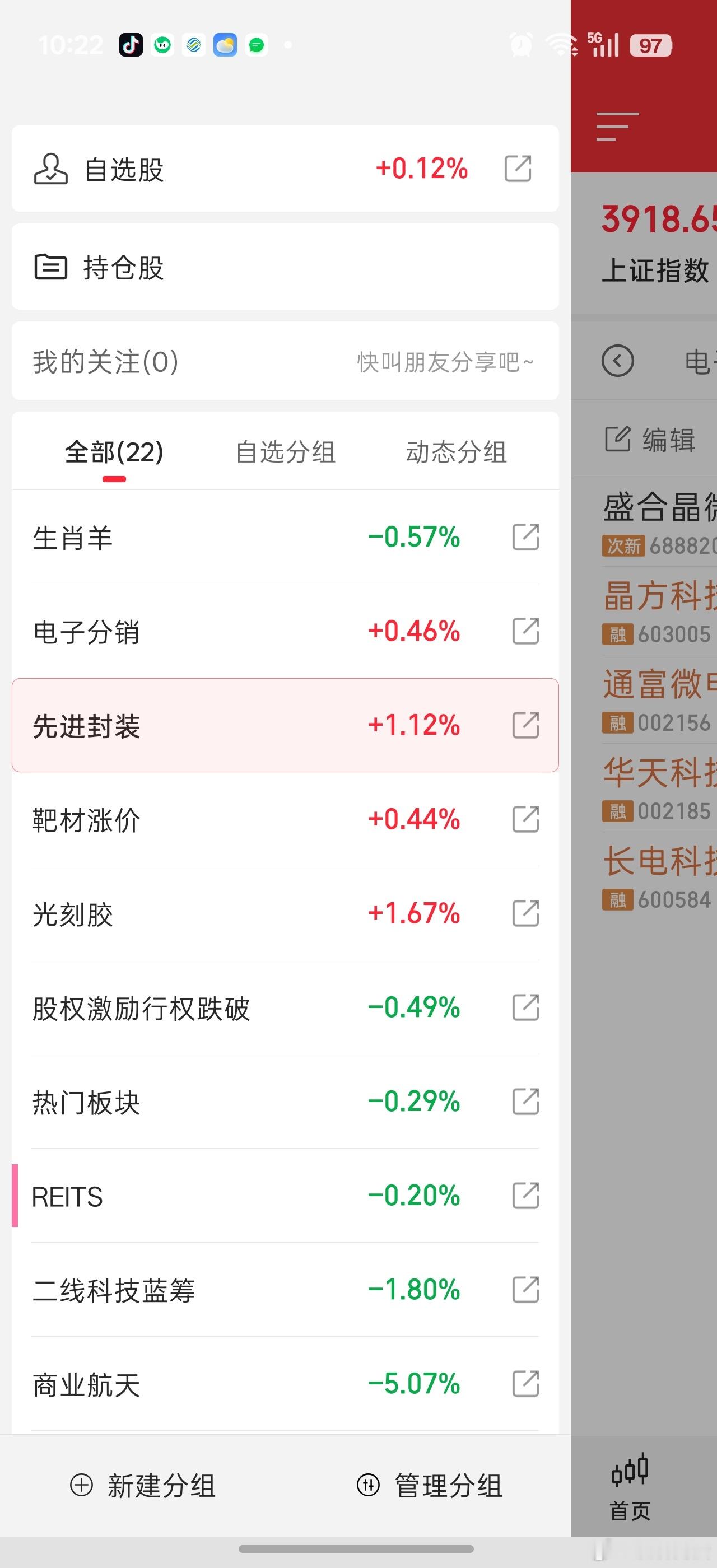 先进封装是近期最强的，长电，华天都还创了新高。其他几个跌得就挺惨。。。今天虽然有