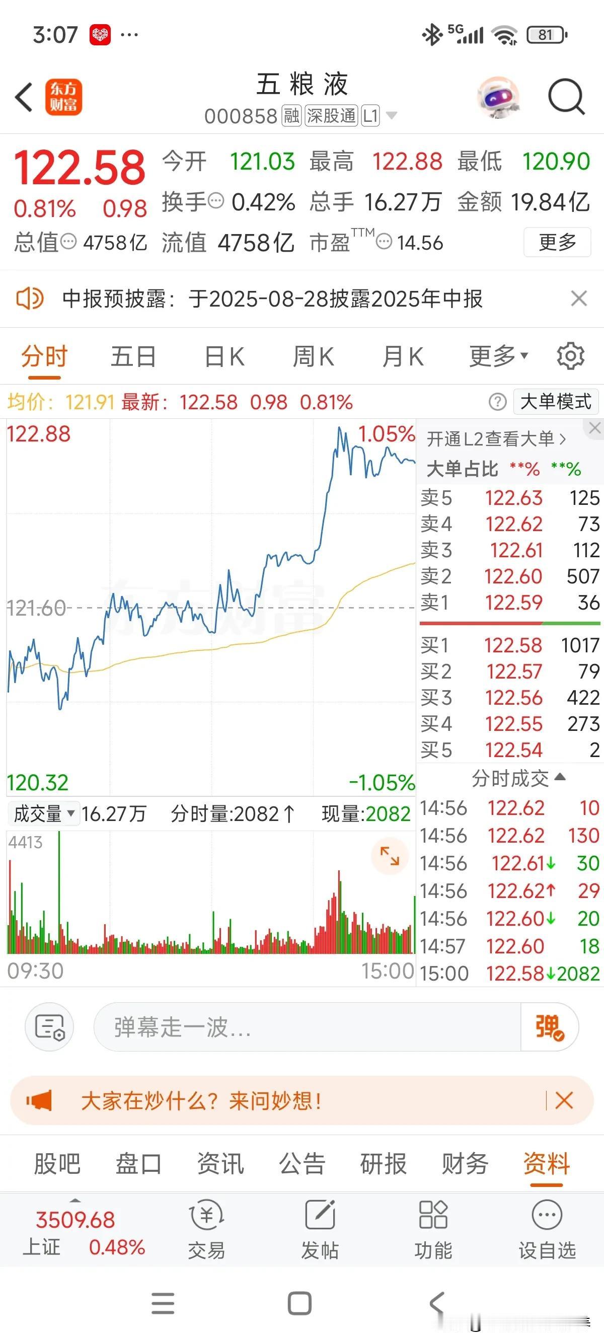 今年的分红有点慢，去年7月11日分红，今年还没出派息公告！原本指望能有除权后11