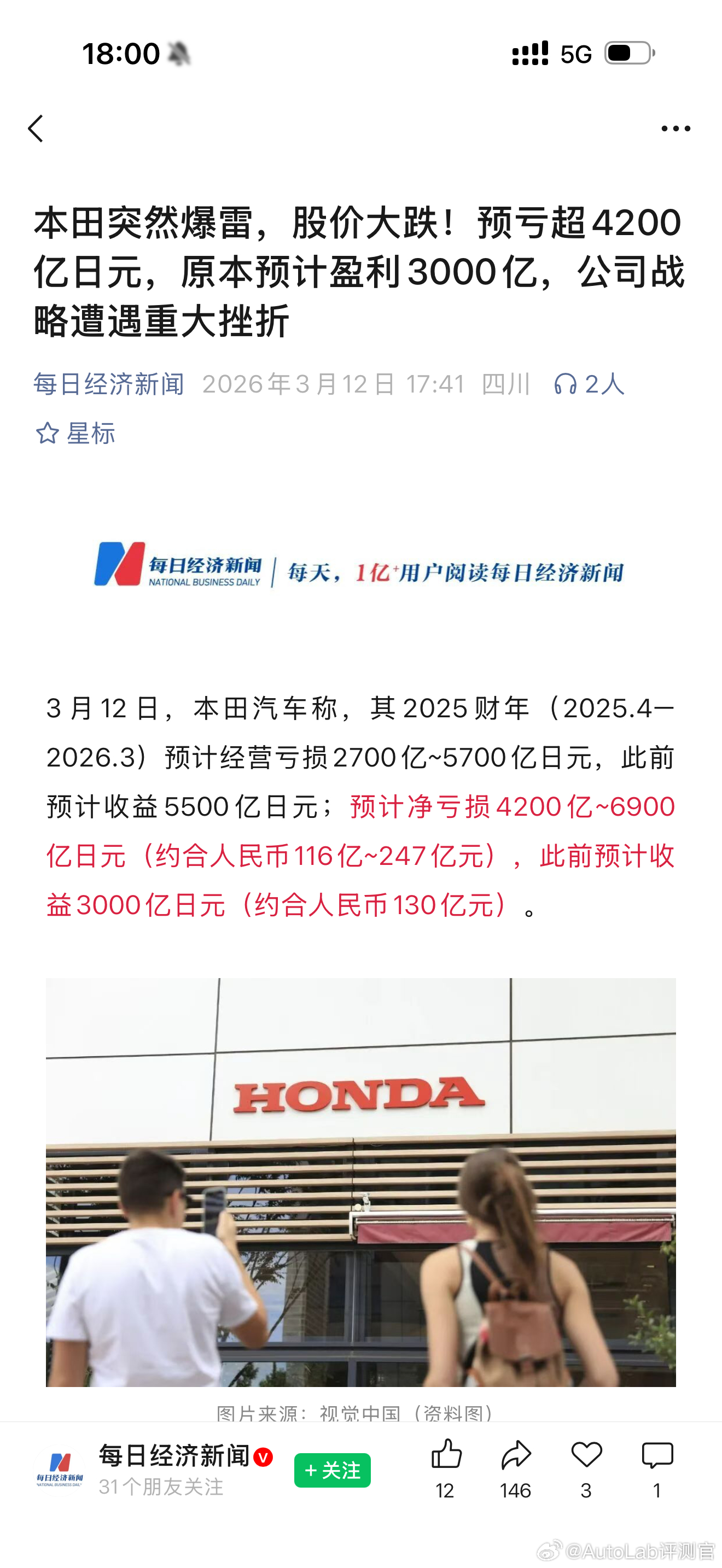 本田突发暴雷 没想到本田也在电动化转型上栽了，本田上市以来首次年度亏损出现了：今