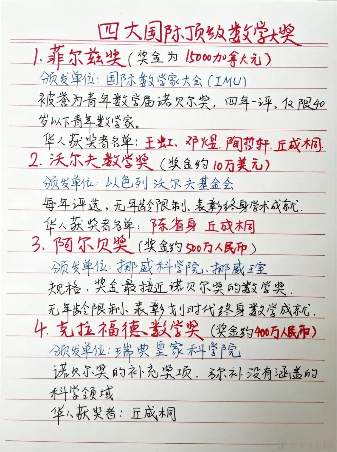 四大国际数学奖的奖金，菲尔兹奖含金量最高，奖金无所谓 