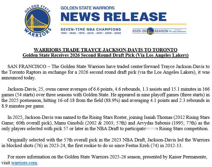 勇士从猛龙队交易得到一个2026年NBA次轮选秀权，作为交换，送出了中锋杰克逊-