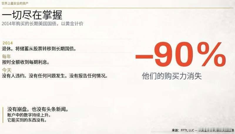全世界的股市不管怎么涨，以黄金计价横向对比，都是亏[吃惊] ​​​