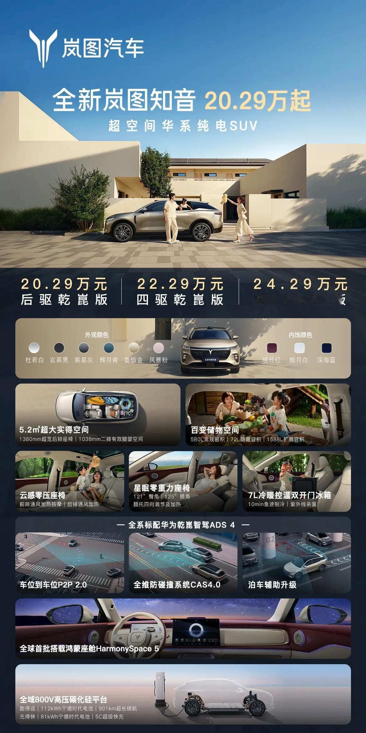 20万满血华为纯电SUV来了 ，全新岚图知音这个价格挺狠的，后驱乾崑版20.29
