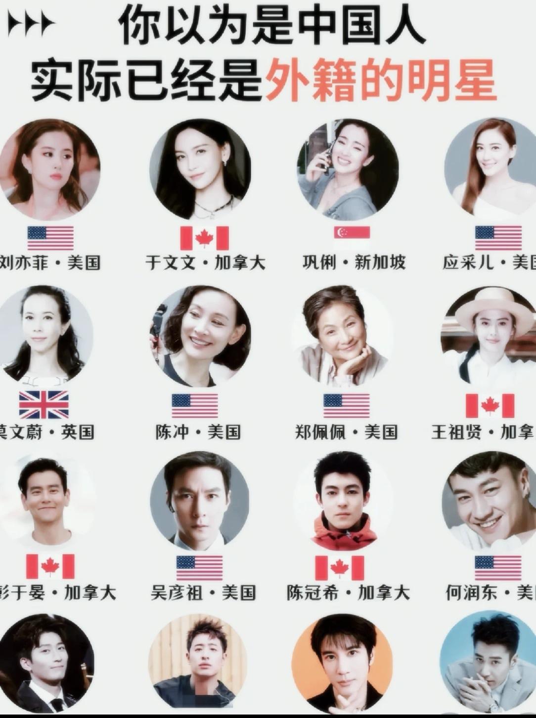 你以为是中国人，其实都是外国人了！