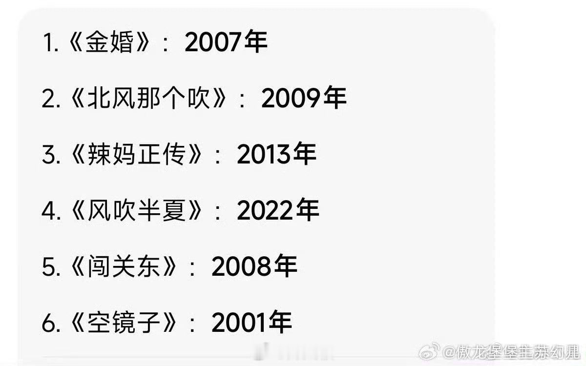 赵丽颖风吹半夏含金量还在上升赵丽颖的《风吹半夏》是内娱唯6一串二的女性角色，并且