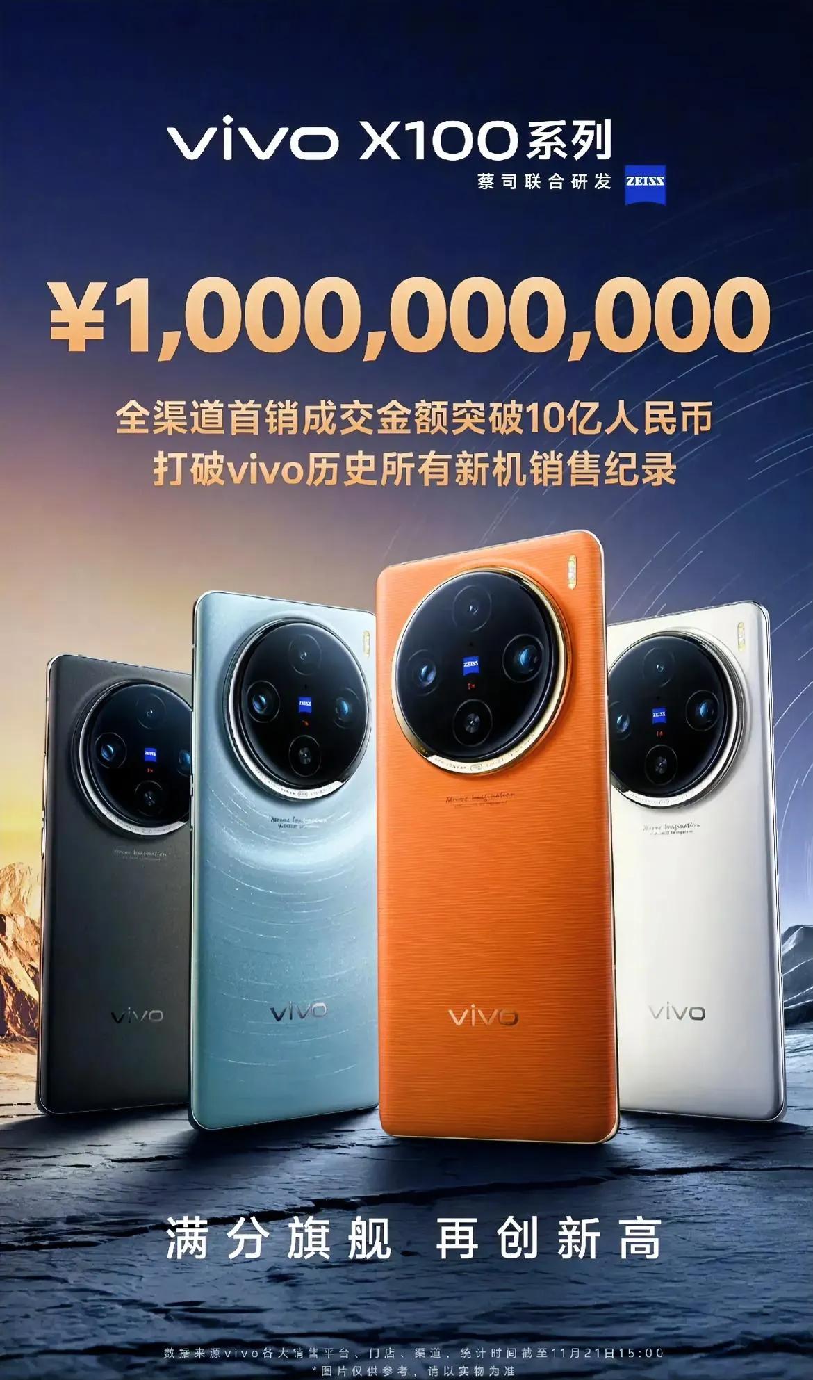 vivo X100系列首销金额破10亿，假设均价在4000 - 5000之间，那