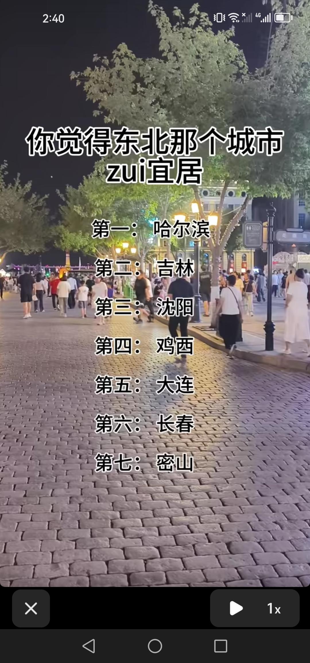 你认为东北哪个城市最适宜居住？排名不分先后，我觉得是吉林市。

随着全球变暖态势