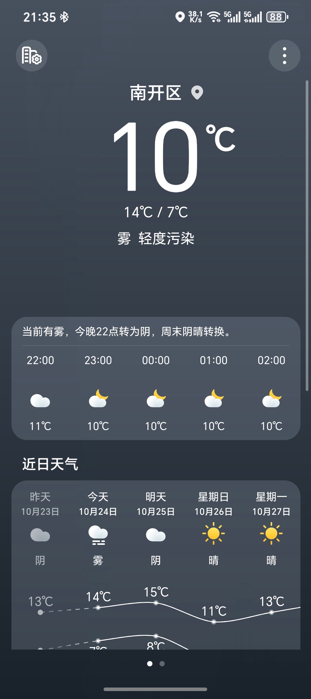 北方多个城市已提前供暖天津啥时候可以正式供暖啊，此时此刻家里卧室只有18度左右，
