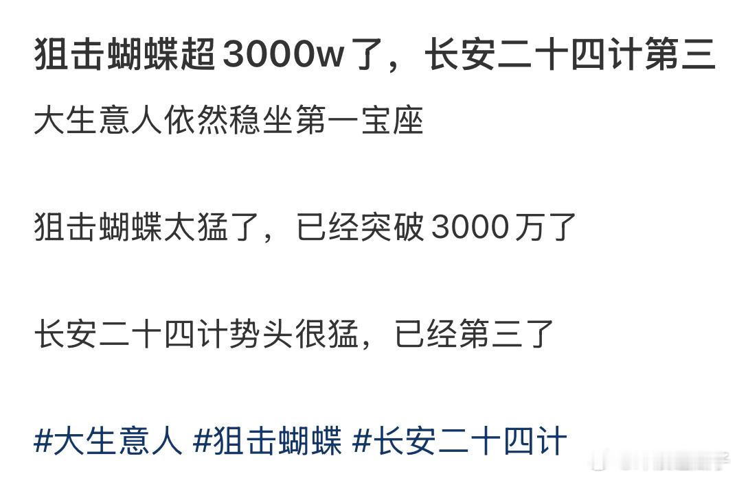 长安二十四计看到第五集了，后面要svip才能看这个剧情太吊着我了，谢怀安被扎了一