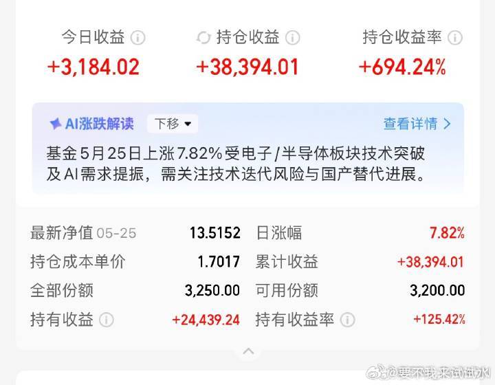 粉丝从21年定投到了现在，这才是真正的高手 