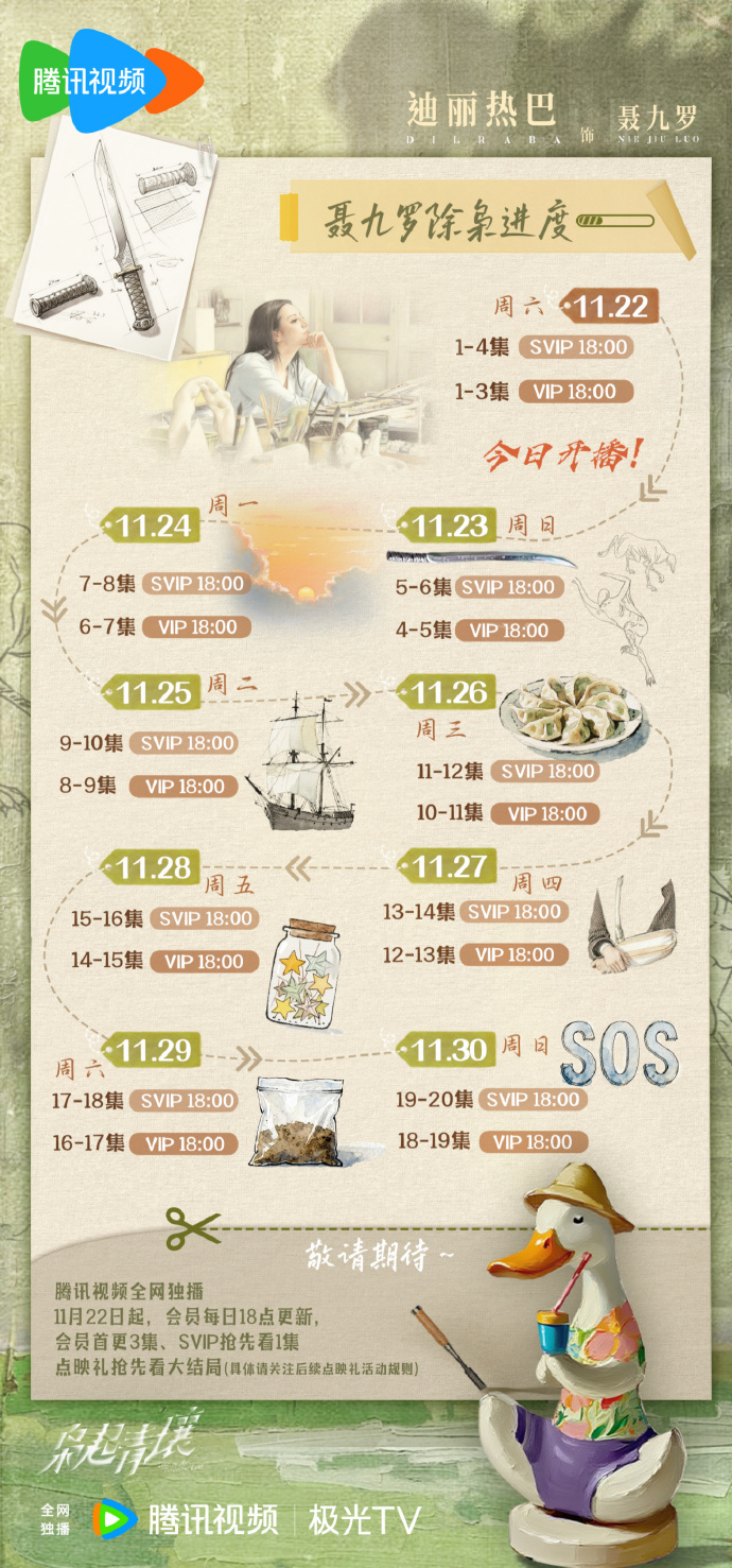 迪丽热巴饰演的聂九罗在宿命之局中，除枭任务持续推进，角色在挑战中不断成长。剧情的