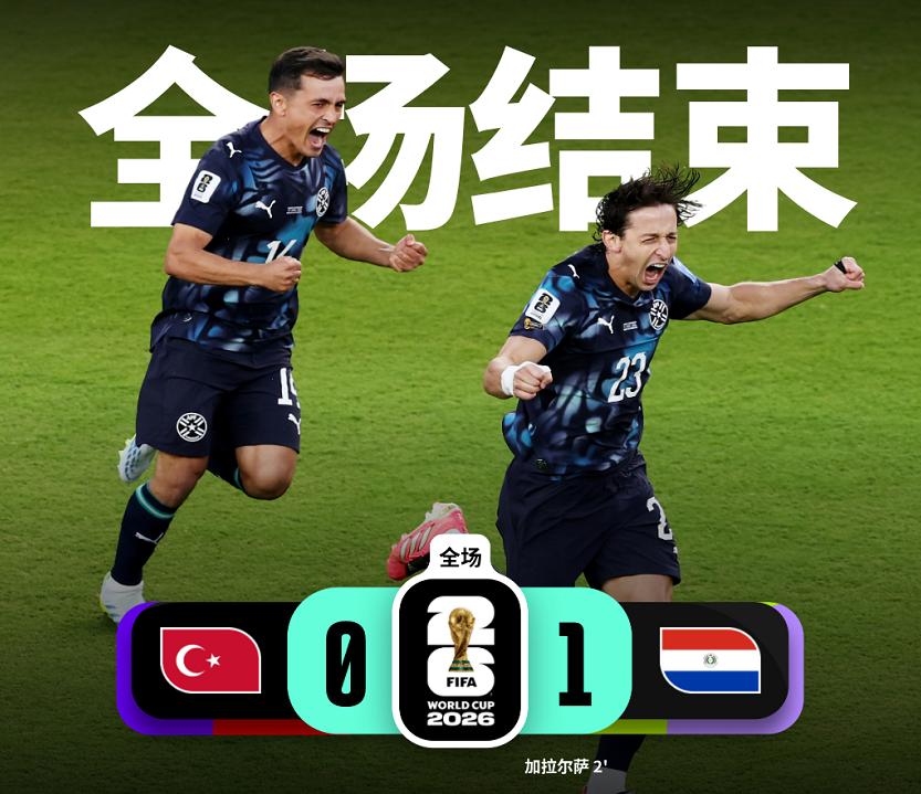 0-1爆冷！土耳其成第2支被淘汰球队

狂轰32脚射门，面对11打10的局面，小