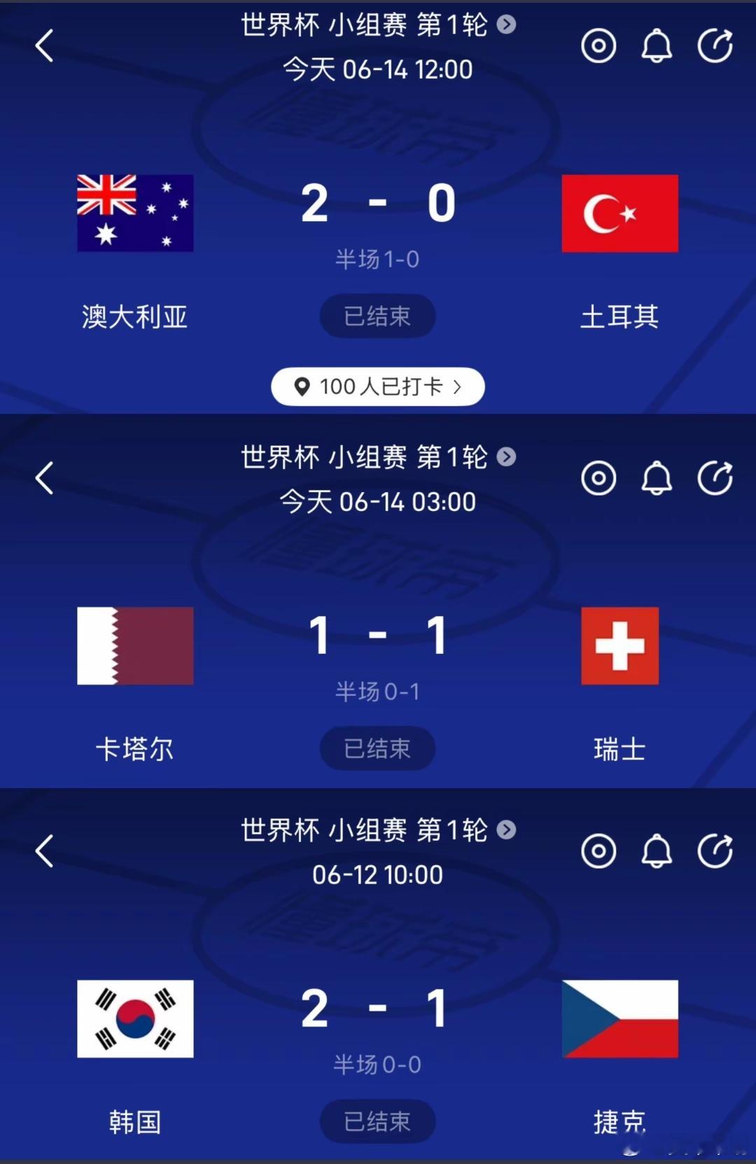 世界杯中日韩踢得都很出色这个话题又来了，每年一次，中国队情何以堪呀，今年世界杯中