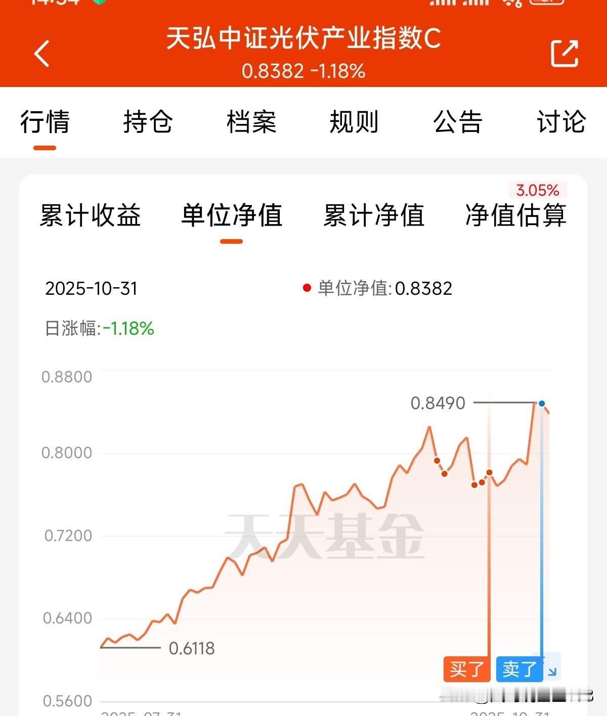 科技跌倒，个股吃饱。今天又是上涨家数3000多家的一天，又是指数红彤彤的一天。这