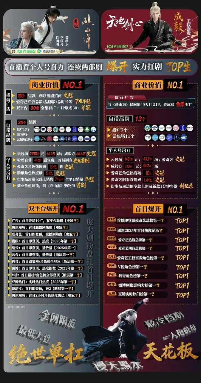 膜拜e神！！！ 
