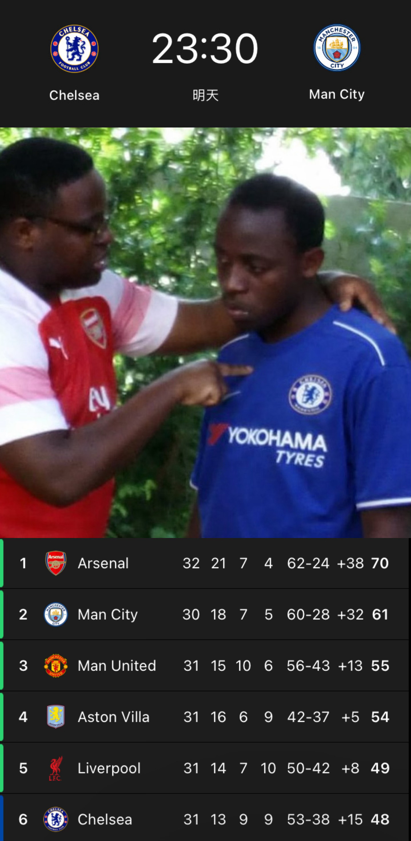 阿森纳：明天必须得赢，明天你必须得赢！切尔西：你自己输，凭啥要求我赢帮你夺冠？！