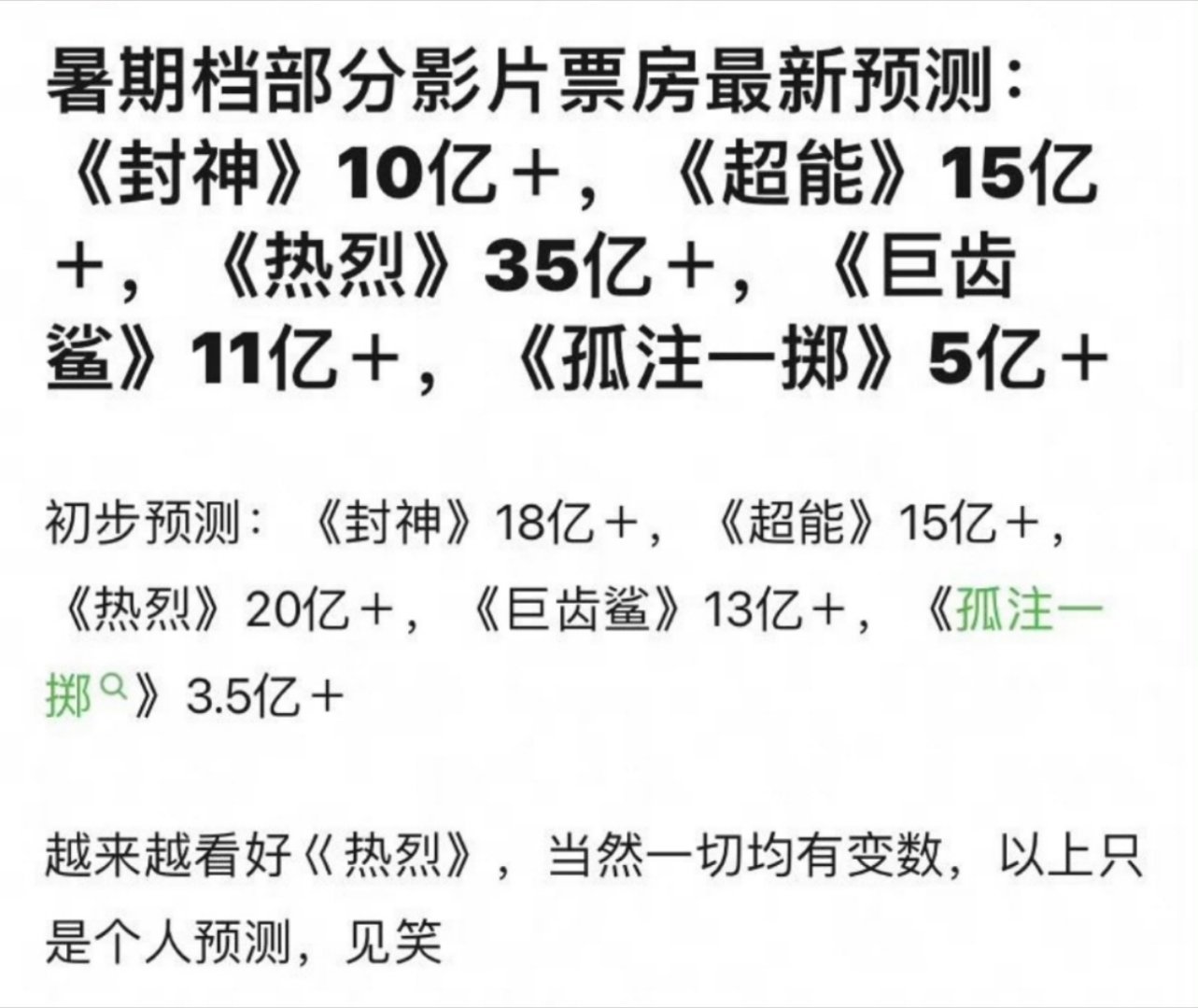 #网友预测孤注一掷和热烈票房#网友预测暑期档的部分电影票房，有王一博《热烈》，还