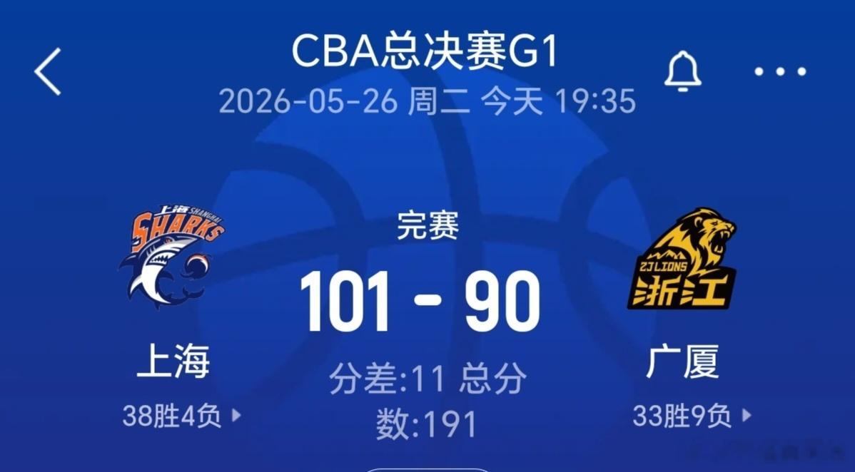 CBA总决赛上海男篮vs广厦男篮CBA总决赛首场上海队胜广厦队我这人是典型的“地