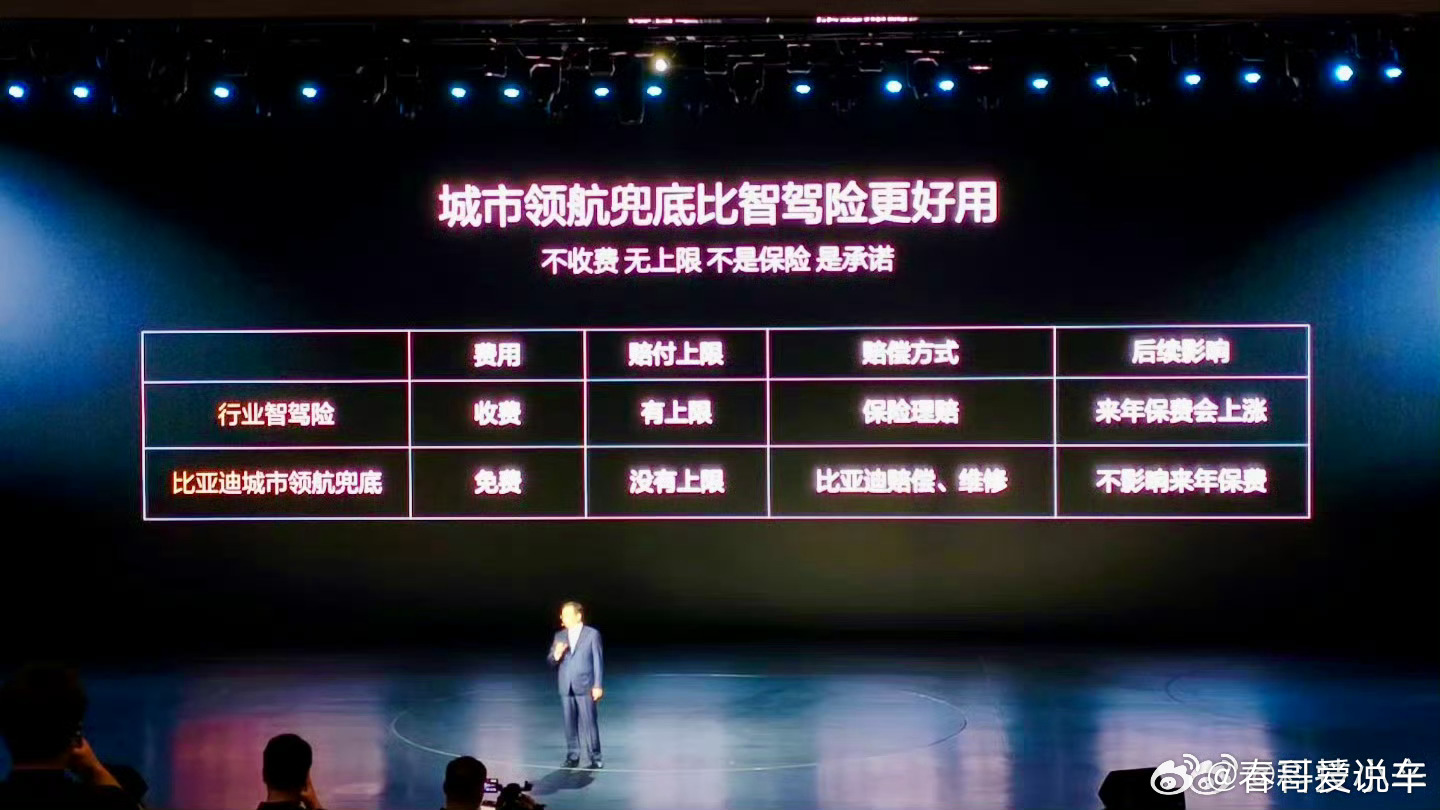 王传福说敢兜底才是真安全确实牛逼，开启兜底政策，以后不仅要比智驾技术，还得比是否