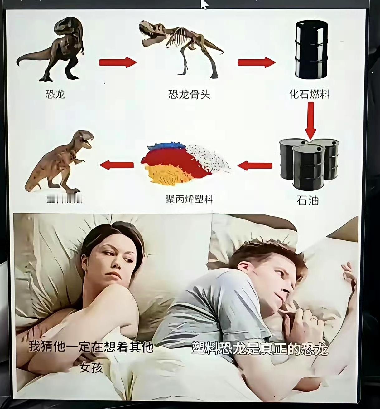 事实证明男人还是很单纯的。[笑哭] ​​​