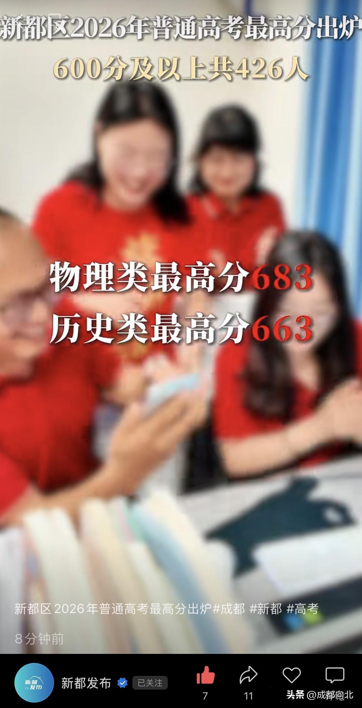 新都高考600分以上426人！
新都区2026年普通高考
物理类最高分683
历