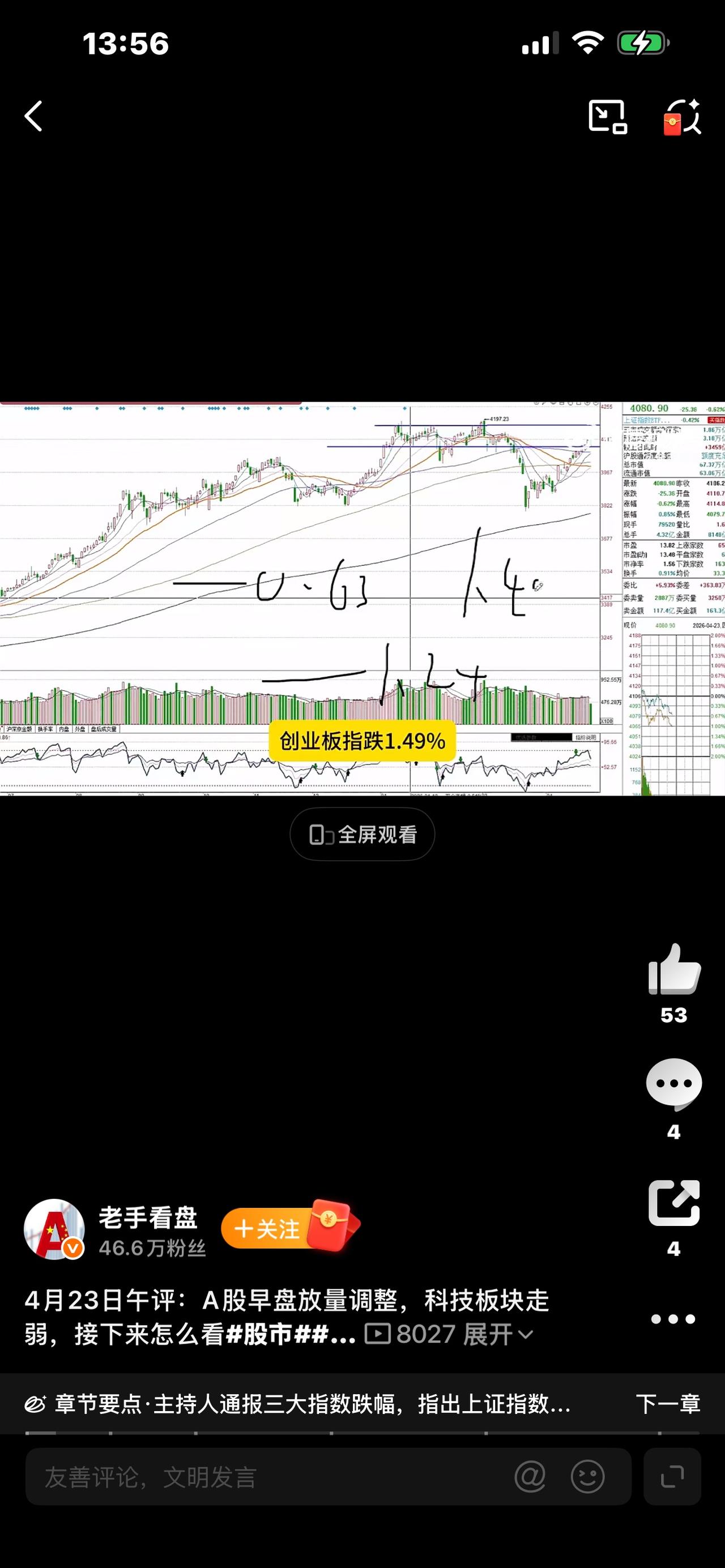 股市：短期看情绪投票，长期看价值称重。股市分析行情 股票价值分析