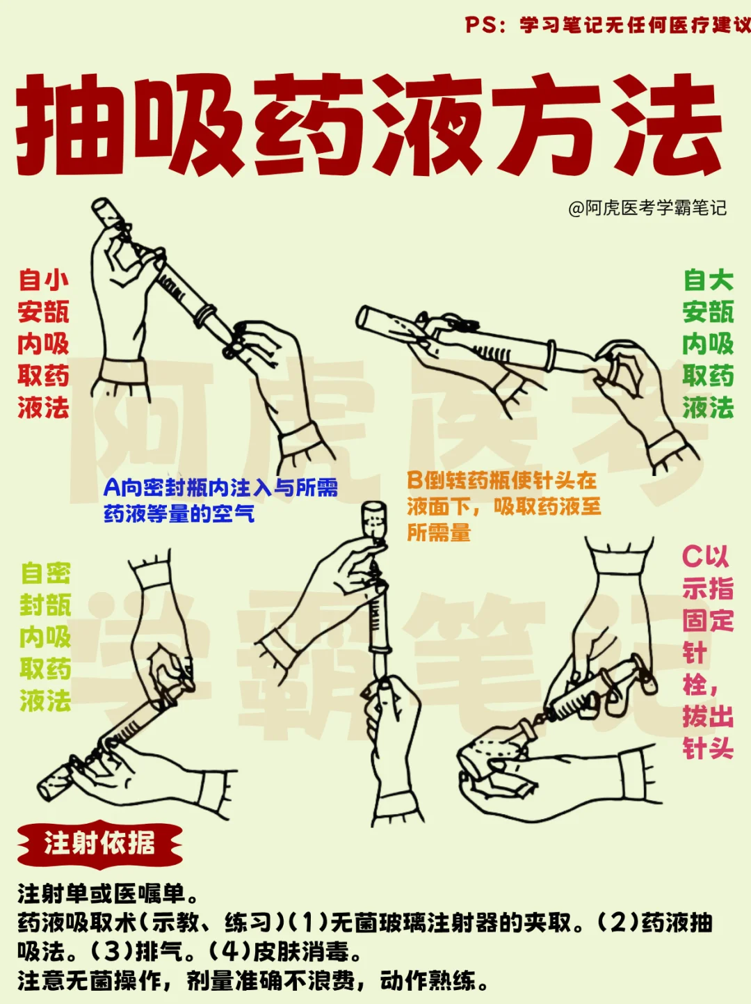 医学生笔记📒：药液抽吸方法👆