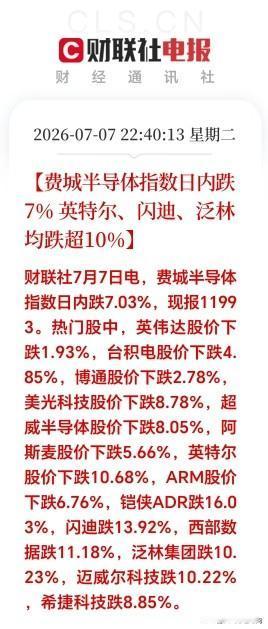 大利空！大利空！深夜美股科技集体跳水，美光、闪迪、英特尔，西部数据，跌幅均在-8