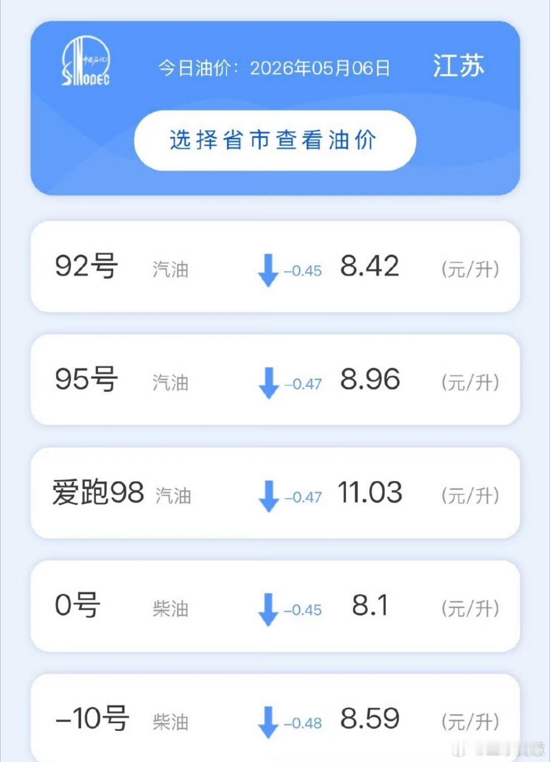 油价暴跌了赶紧跌，赶紧跌！跌到92号油6块几的时候我就要开油车出门了