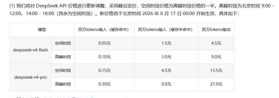 DeepSeek-V4-Pro 正式上线，APP、网页端和 API 已经同步更新