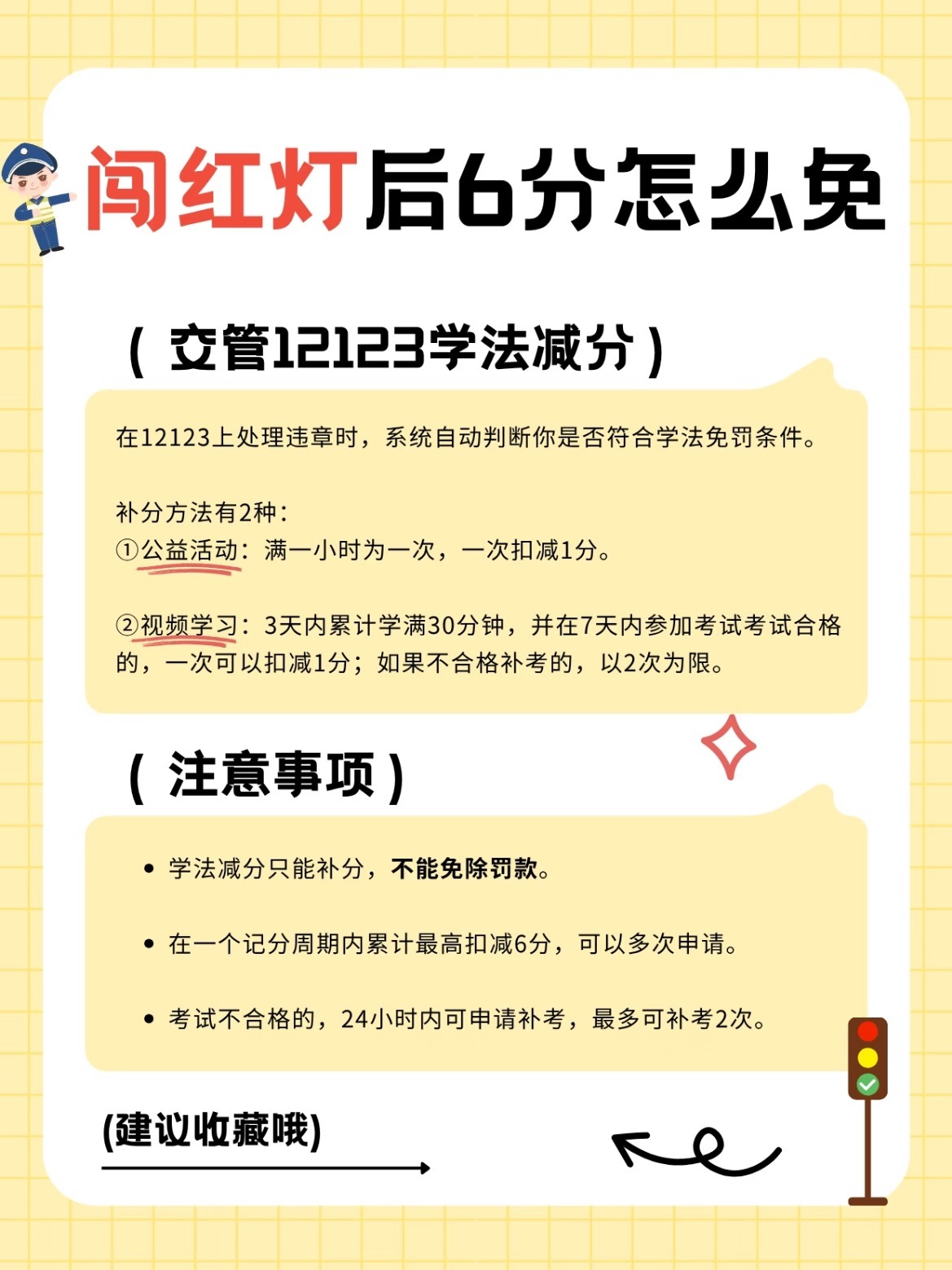 闯红灯扣6分怎么免？包有用的！在12123上处理违章时，系统自动判断你是否符合学
