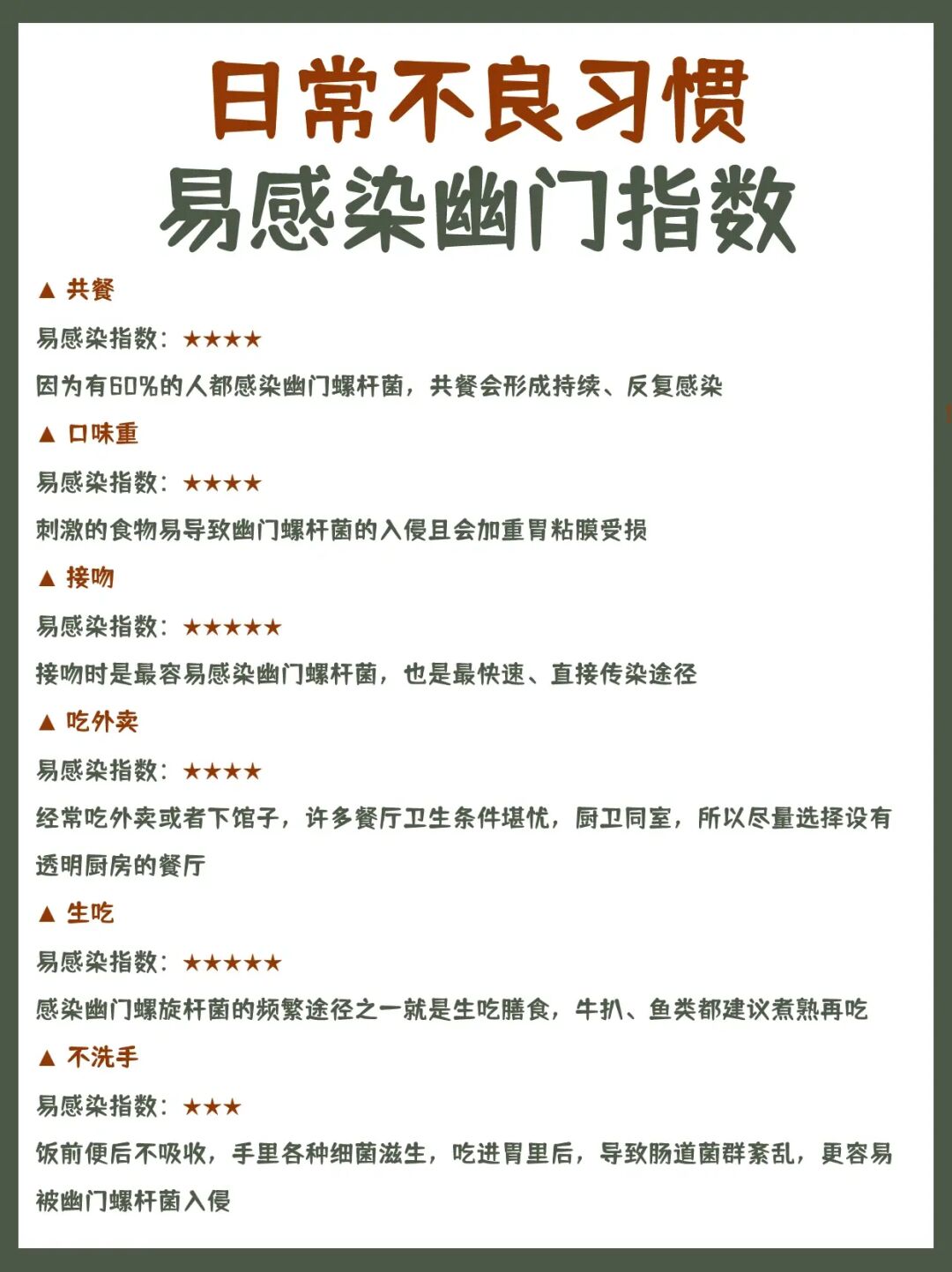 感染幽门螺杆菌的六大主要原因
