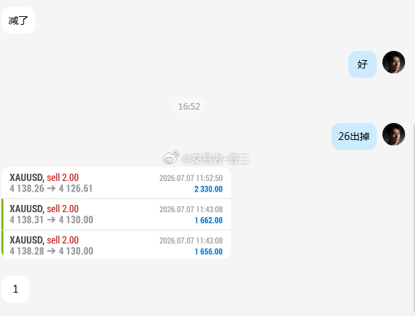 黄金 第四波拿下！依托压力我在4138的空单，现价行情4123，老曹的空单已在4