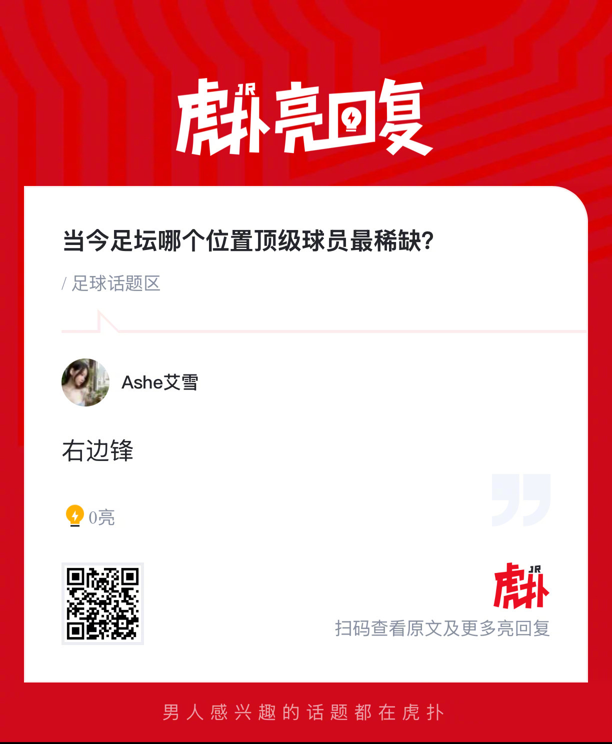当今足坛哪个位置顶级球员最稀缺？ 