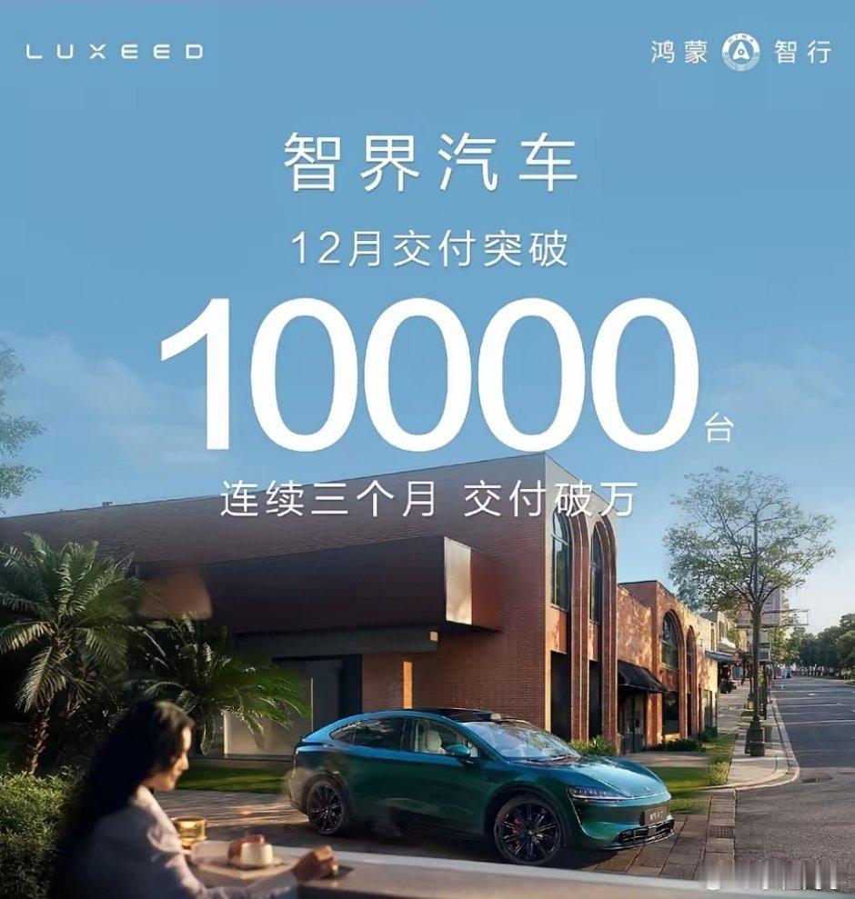 智界真的杀疯了！12月还没结束，就宣布连续三个月交付破万。 