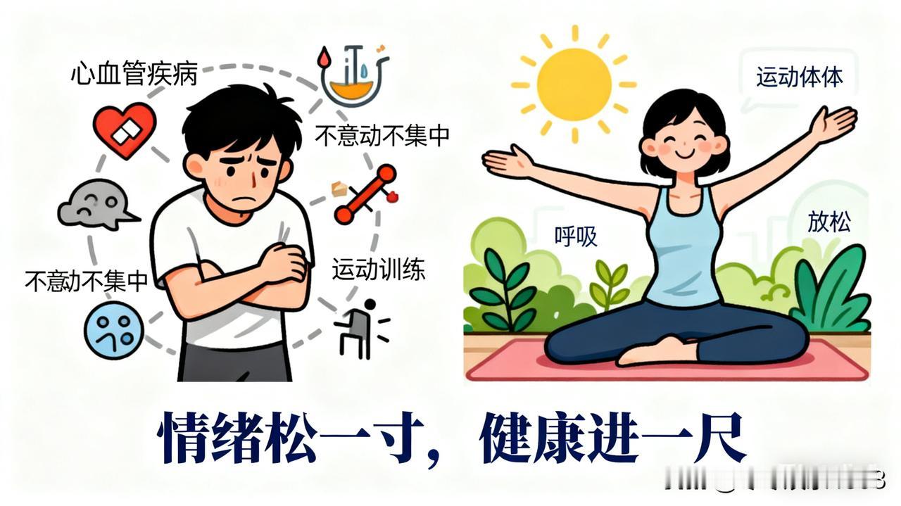 北京协和医院张海敏博士关于放松与健康关系的话火上热搜啦！他说很多人常紧绷情绪，压