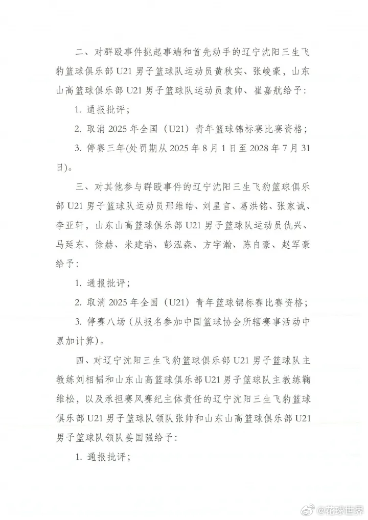 停赛三年 U21篮球赛爆发大规模冲突 ​​​